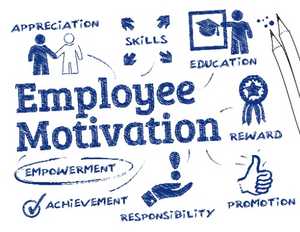 Employee motivation illustration with keywords reward, appreciation, skills, education, achievement, responsibility, promotion and empowerment